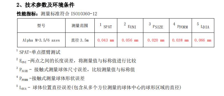 QQ截图20240313202801